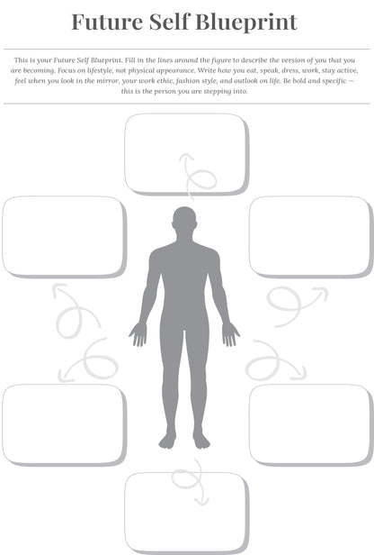 Manifestation journal