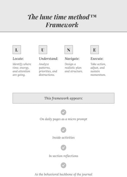 Organized AF™ Journal